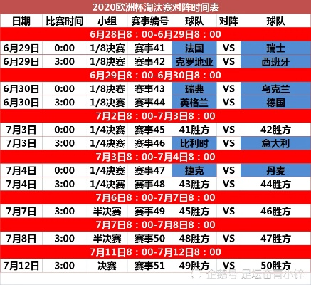 6月25日有欧洲杯比赛吗 六月二十号欧洲杯赛程-第2张图片-www.211178.com_果博福布斯