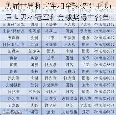 世界杯获奖名单 世界杯获奖名单公布-第3张图片-www.211178.com_果博福布斯