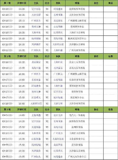 太平洋在线手机xg111：8月18日中超赛程 8月18日中超赛程表-第3张图片-www.211178.com_果博福布斯