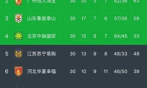 fm2018免签球员 中超 fm2020中超免签-第3张图片-www.211178.com_果博福布斯