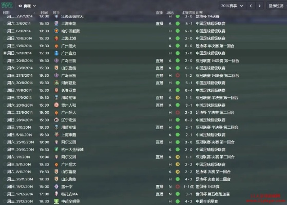 fm2012 中超世界第一 fm2012中超版，谁能称霸世界？-第3张图片-www.211178.com_果博福布斯