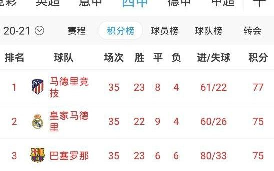 2020西甲降级 西甲降级球队名单及赛程-第2张图片-www.211178.com_果博福布斯