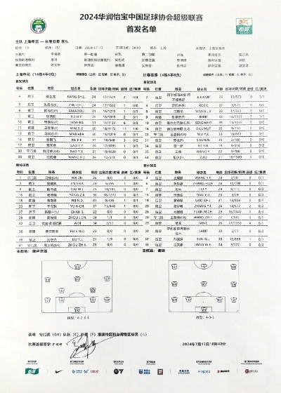 fmm2019球员中超工作许可 fm2019中超外援规定说明