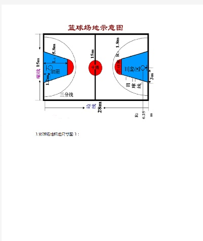 三人制篮球场地标准尺寸图片及规格介绍（让你轻松打造专业级篮球场地）-第2张图片-www.211178.com_果博福布斯