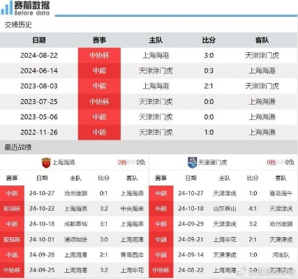 中超第30轮直播 中超30轮直播录像回放