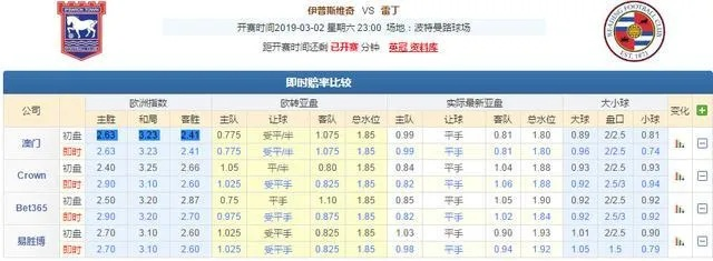 9月12日亚冠比赛预测及赔率分析（谁能夺得胜利？）