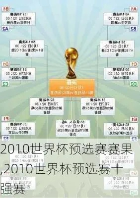 2010积分榜世界杯 2010世界杯12强赛积分榜-第3张图片-www.211178.com_果博福布斯