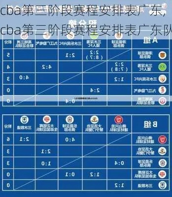 cba联赛赛程表 最新赛程安排