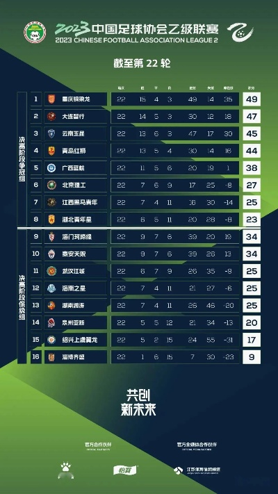 2019中超第四轮积分榜 2019中超第四轮积分榜最新-第1张图片-www.211178.com_果博福布斯