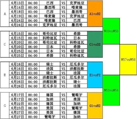 2023篮球世锦赛赛程表图片下载