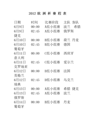 19号欧洲杯比分结果 19号欧洲杯比分结果查询-第2张图片-www.211178.com_果博福布斯