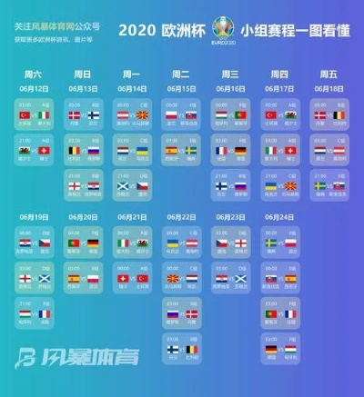 2020欧洲杯在哪办 赛事举办地点及时间介绍-第2张图片-www.211178.com_果博福布斯