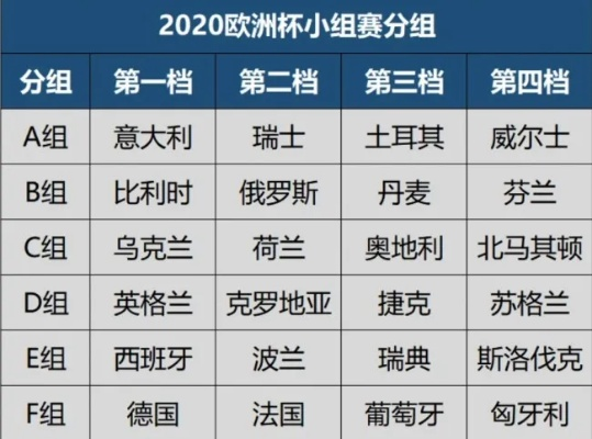 2020欧洲杯在哪办 赛事举办地点及时间介绍-第3张图片-www.211178.com_果博福布斯