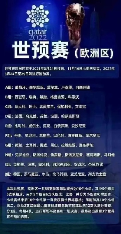 2022世界杯预选赛赛程一览-第1张图片-www.211178.com_果博福布斯