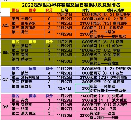 2022世界杯预选赛赛程一览-第3张图片-www.211178.com_果博福布斯