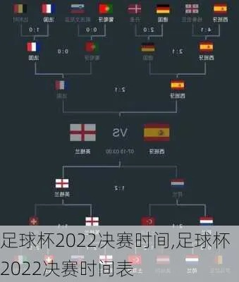 2022年足球赛程预测哪支球队将夺得冠军？-第3张图片-www.211178.com_果博福布斯