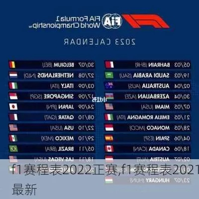 2021上海F1国际赛车大赛时间表介绍-第2张图片-www.211178.com_果博福布斯