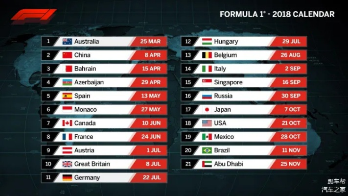 2018年F1赛车直播时间表（全球共20站，你不能错过的比赛）-第3张图片-www.211178.com_果博福布斯