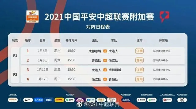 2021年中超联赛恢复时间预测-第1张图片-www.211178.com_果博福布斯