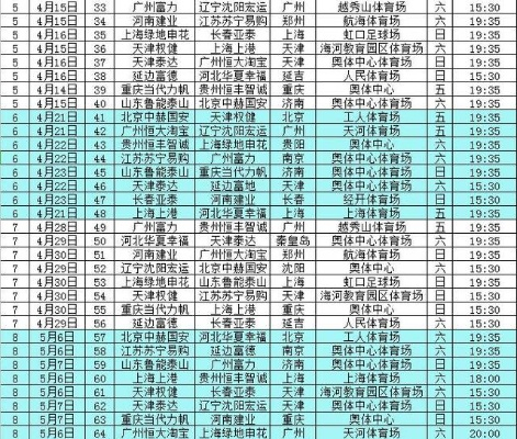 中超十八轮对阵结果 中超十八轮赛程表-第2张图片-www.211178.com_果博福布斯