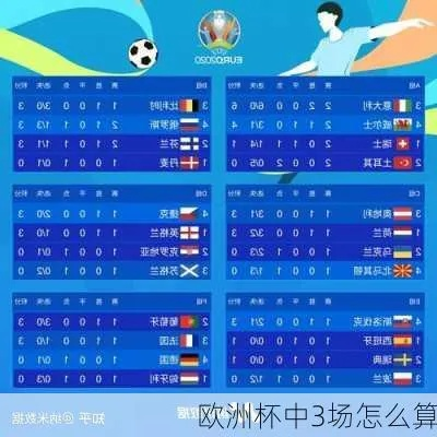 3比0欧洲杯 欧洲杯3比0多少倍-第2张图片-www.211178.com_果博福布斯