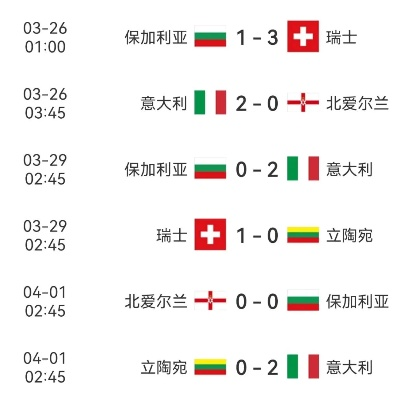 3比0欧洲杯 欧洲杯3比0多少倍-第3张图片-www.211178.com_果博福布斯