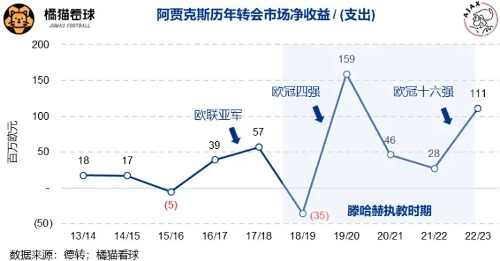 世界杯欧洲杯对股市的影响 投资者必须知道的股市风险与机遇-第1张图片-www.211178.com_果博福布斯