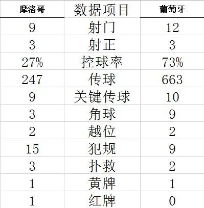 西甲篮球皇家马德里比分 最新比赛结果-第3张图片-www.211178.com_果博福布斯