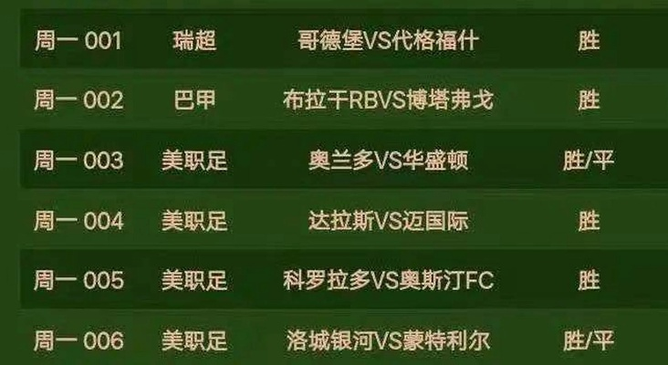 休斯顿vs堪萨斯城比赛时间 详细赛程安排-第3张图片-www.211178.com_果博福布斯