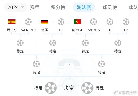 德国欧洲杯小组情况分析 深度解读德国队在小组赛中的表现-第1张图片-www.211178.com_果博福布斯