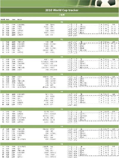 2010年世界杯用的 2010年世界杯赛程结果表比分-第2张图片-www.211178.com_果博福布斯