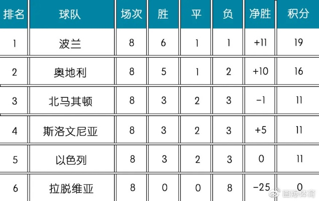 2020年欧洲杯指数多少 预测欧洲杯赛事胜负概率-第1张图片-www.211178.com_果博福布斯