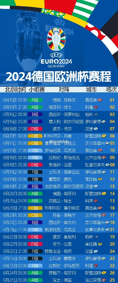 历届欧洲杯复赛时间排名 回顾欧洲杯历史，重温复赛经典瞬间-第3张图片-www.211178.com_果博福布斯