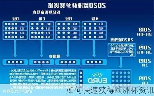 奥盘欧洲杯竞猜攻略分享-第2张图片-www.211178.com_果博福布斯