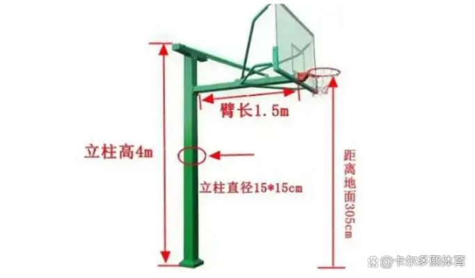 标准篮球架尺寸和高度详解（篮球爱好者必看）