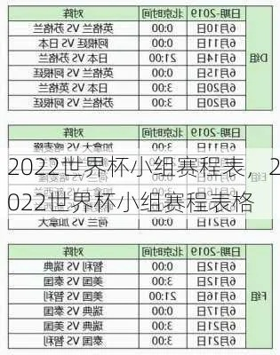 世界杯小组同积6分 争小组第二 世界杯2022小组赛程表