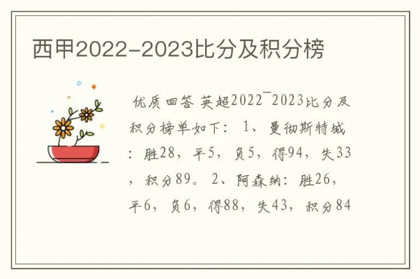 2021西甲积分和射手榜 最新数据更新-第2张图片-www.211178.com_果博福布斯