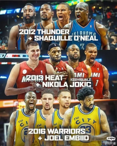 NBA三人组虎扑评选出炉，你最喜欢的球员上榜了吗？-第3张图片-www.211178.com_果博福布斯