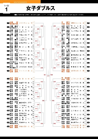 亚乒赛女团vs日本播放 精彩对决即将上演-第3张图片-www.211178.com_果博福布斯