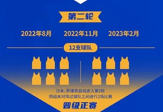 2023年中国男篮直播时间及观看方式详解-第3张图片-www.211178.com_果博福布斯