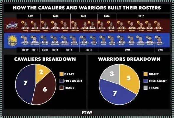 nba季后赛马刺vs勇士 马刺和勇士季后赛-第2张图片-www.211178.com_果博福布斯